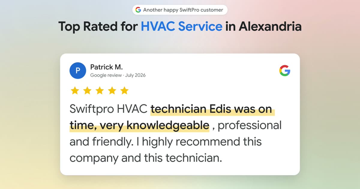 A five-star Google review of SwiftPro HVAC service in Alexandria on screen, then the review tally across Google, Angi, Yelp, the BBB and Facebook.