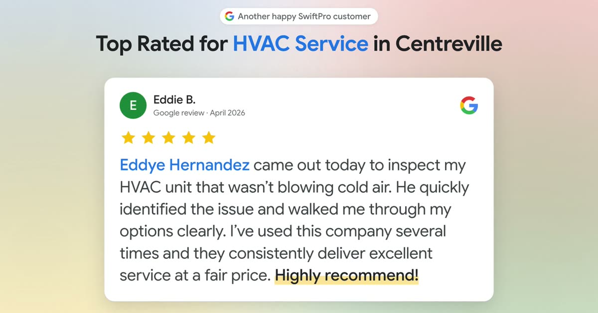 A five-star Google review of SwiftPro AC repair in Centreville on screen, then the review tally across Google, Angi, Yelp, the BBB and Facebook.