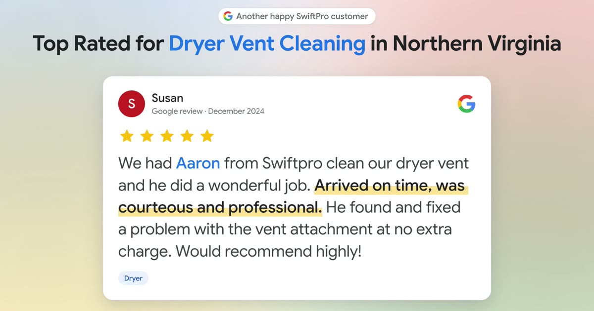 A five-star Google review of SwiftPro dryer vent cleaning in Northern Virginia on screen, then the review tally across Google, Angi, Yelp, the BBB and Facebook.