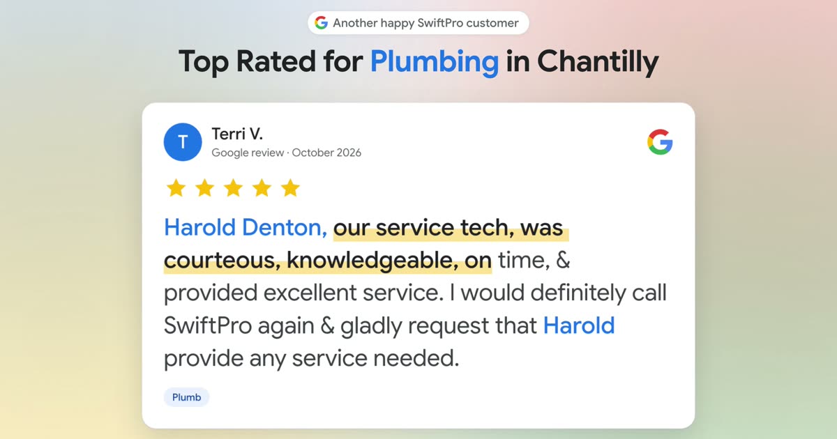A five-star Google review of SwiftPro plumbing in Chantilly on screen, then the review tally across Google, Angi, Yelp, the BBB and Facebook.