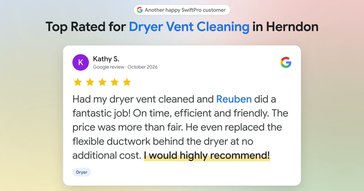 A five-star Google review of SwiftPro dryer vent cleaning in Herndon on screen, then the review tally across Google, Angi, Yelp, the BBB and Facebook.